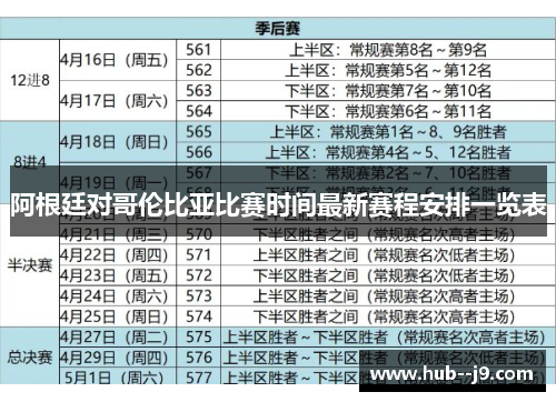 阿根廷对哥伦比亚比赛时间最新赛程安排一览表 阿根廷对哥伦比亚比赛时间最新赛程安排一览表