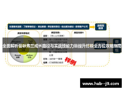 全面解析曼联弗兰成长路径与实战技能力量提升终极全方位攻略指南 全面解析曼联弗兰成长路径与实战技能力量提升终极全方位攻略指南
