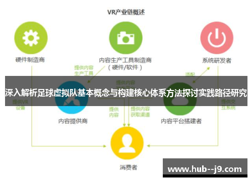 深入解析足球虚拟队基本概念与构建核心体系方法探讨实践路径研究