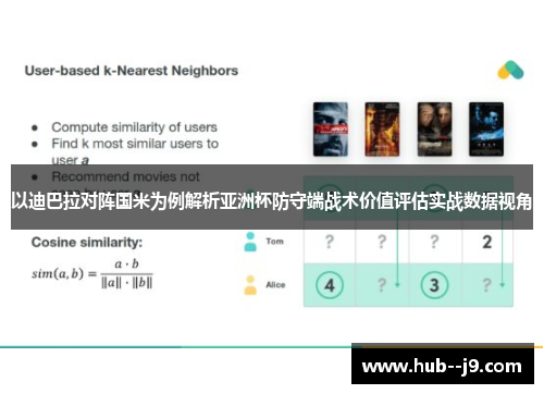 以迪巴拉对阵国米为例解析亚洲杯防守端战术价值评估实战数据视角