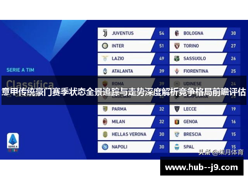 意甲传统豪门赛季状态全景追踪与走势深度解析竞争格局前瞻评估 意甲传统豪门赛季状态全景追踪与走势深度解析竞争格局前瞻评估