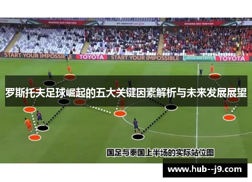 罗斯托夫足球崛起的五大关键因素解析与未来发展展望